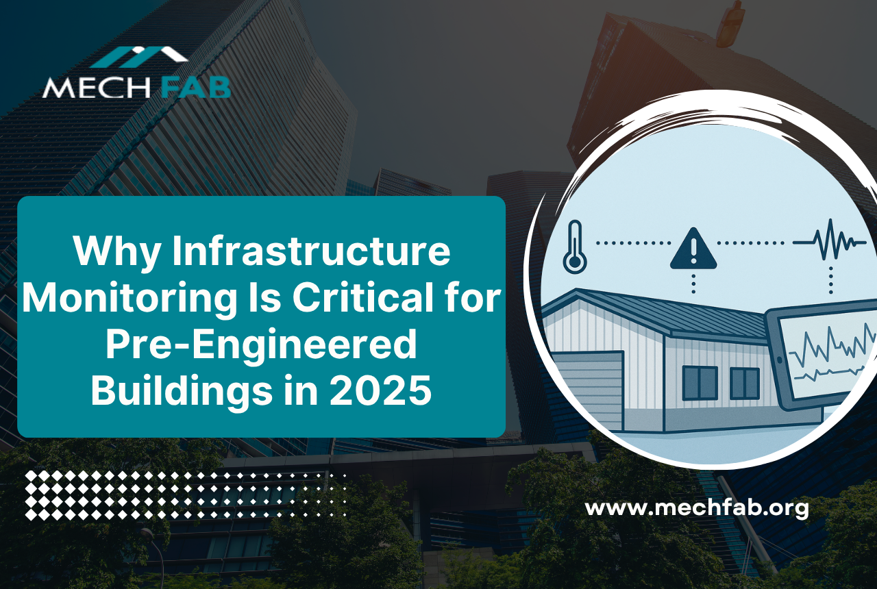 Infrastructure Monitoring